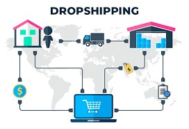 Advantages of dropshipping